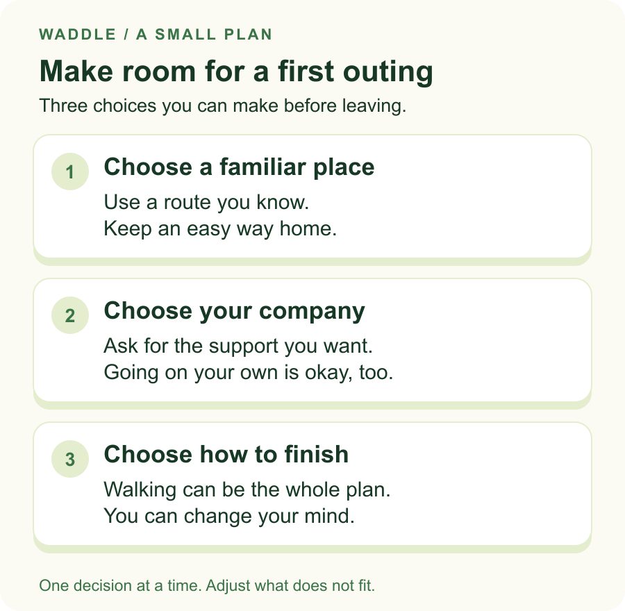 Three decisions for an outdoor outing: choose a familiar place, choose supportive company or go alone, and choose an easy way to finish.